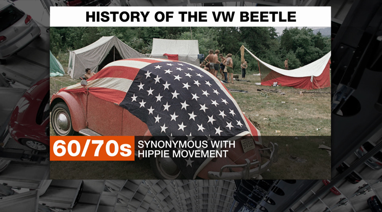 HISTORY OF VW BEETLE